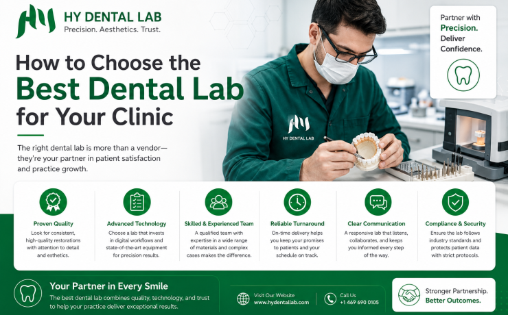 Best Dental Lab for Your Clinic